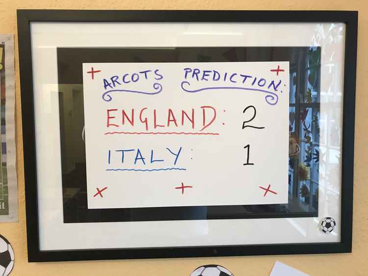 The residents' prediction of the final result
