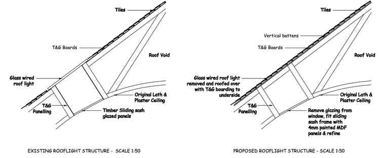 Planning Application: Roofing Replacement