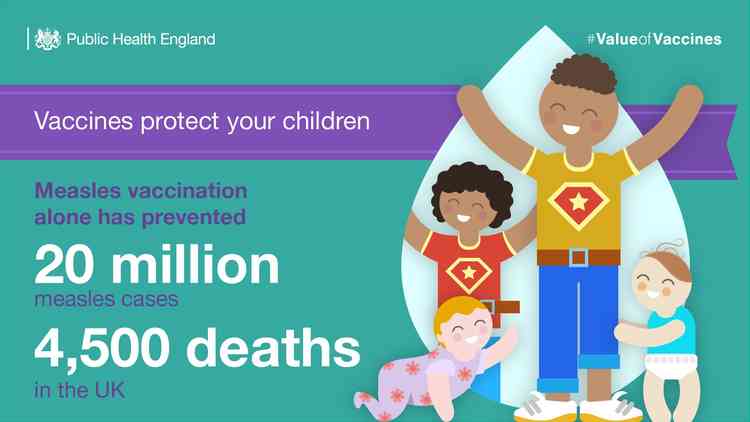 An info-graphic published by Public Health England.