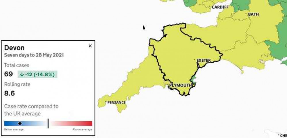 Coronavirus infection rates for Devon