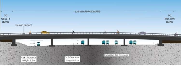 A preferred route was established for the Southern Link Road Bridge in 2019.