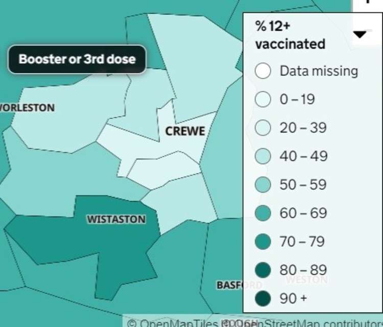 Booster vaccinations are lagging behind the rest of Cheshire in some areas of Crewe.