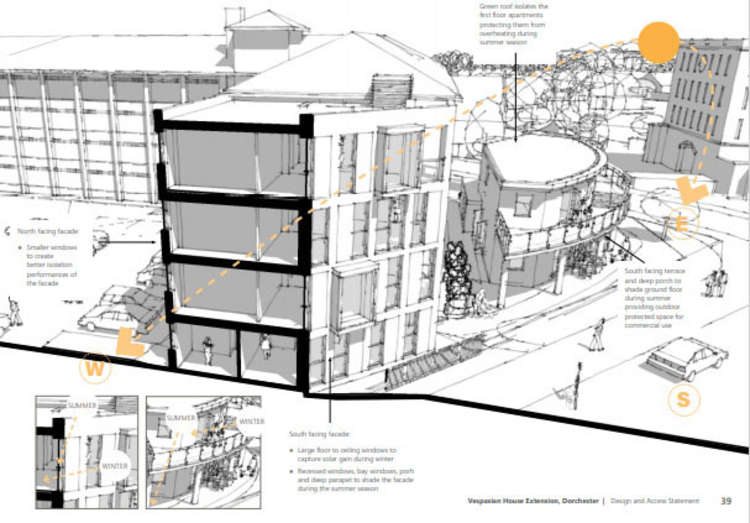 Vespasian House proposals