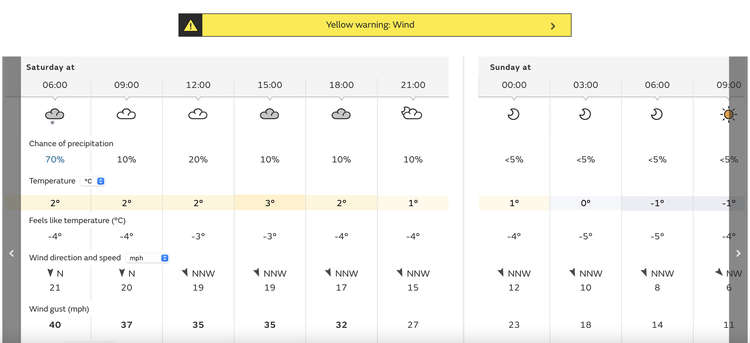 Macclesfield: Here's a more detailed look at the extreme weather - thankfully it will be dry!