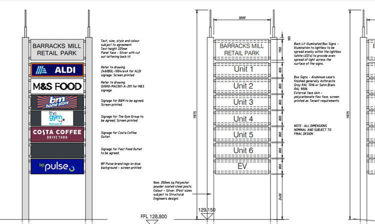 Macclesfield: Our town is getting a new gym and electric car garage, according to a planning document submitted to Cheshire East Council last month.