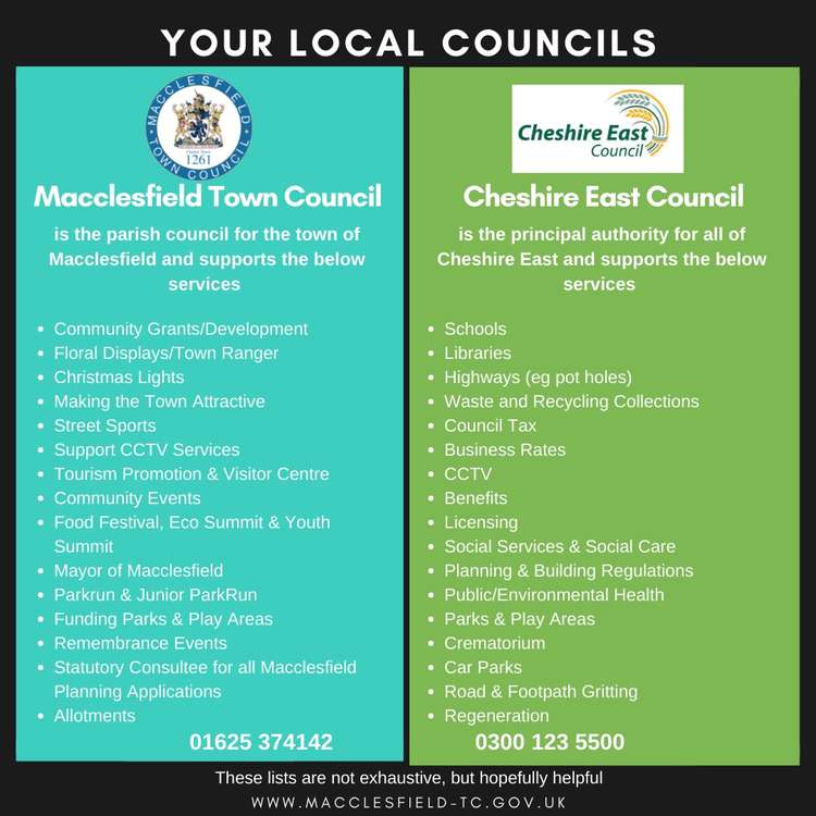 For those wishing to know what a Macclesfield Town Councillor can do, please find this handy graphic. (Image - Macclesfield Town Council)
