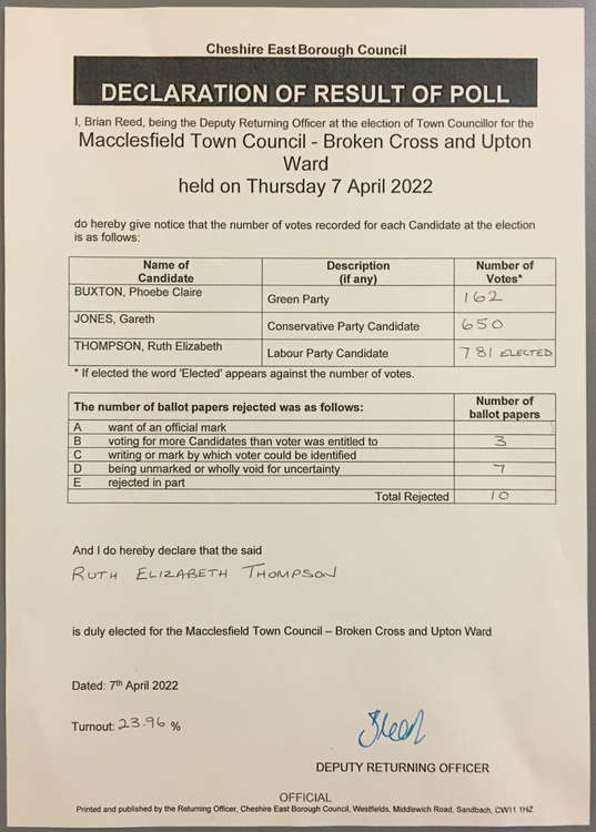 The official election sheet.