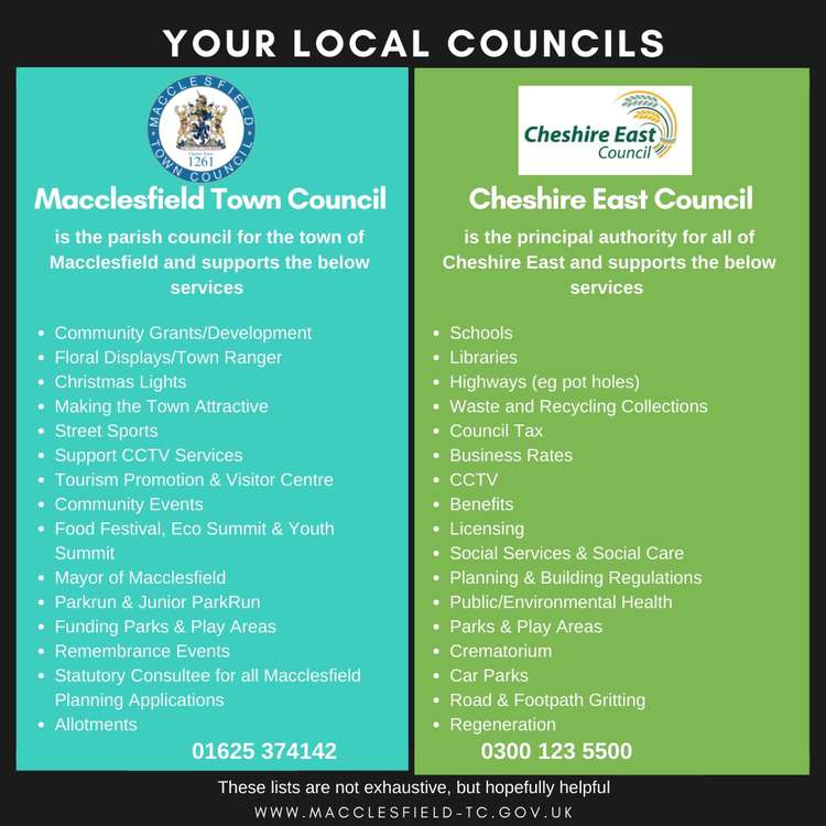 The blue column is what you can contact Ruth - or any Macclesfield Town Councillor about.