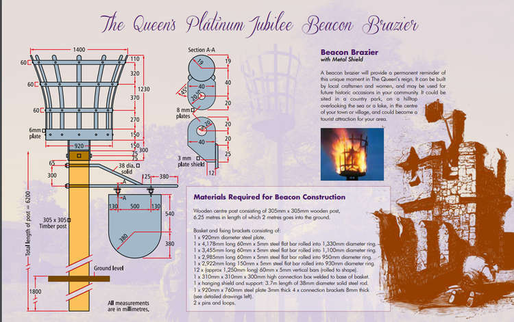 The beacon planned for Bulphan