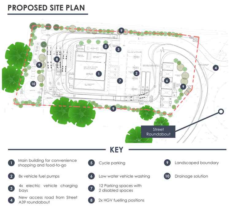 Proposed site plan