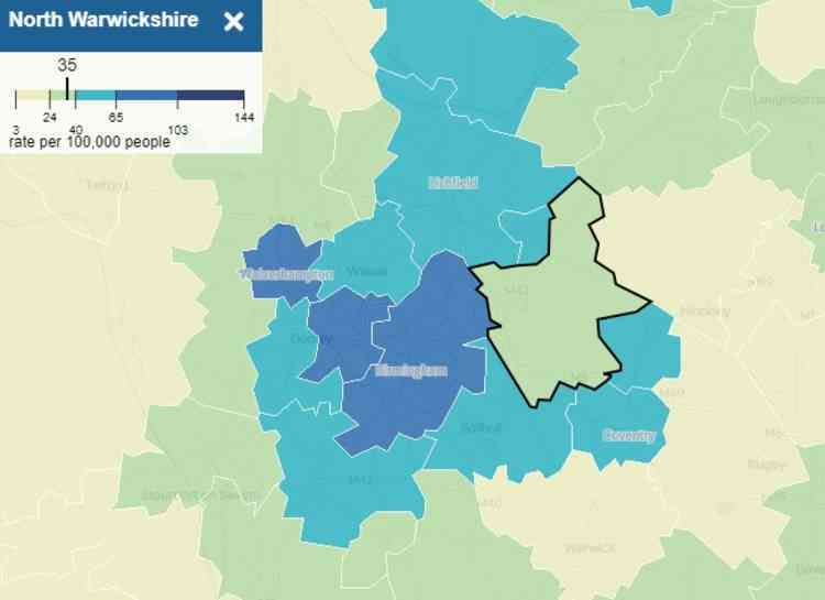 Neighbours battling Covid war: North Warwickshire above national and Warwickshire case-per-100,000 population rate