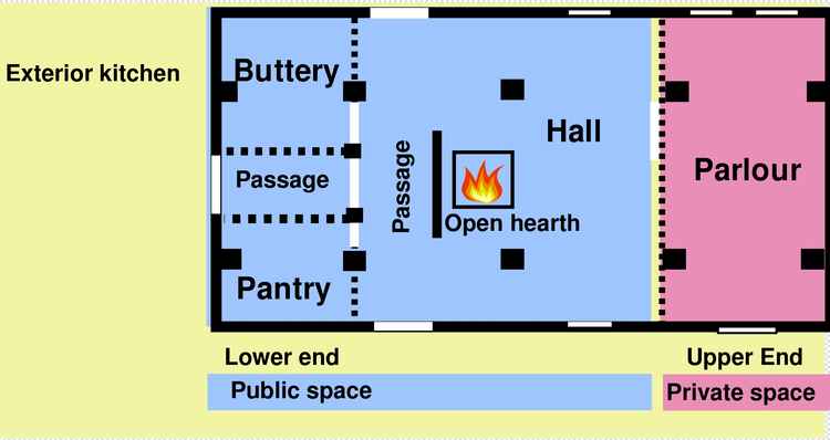 A typical layout of a hall with two crosswings