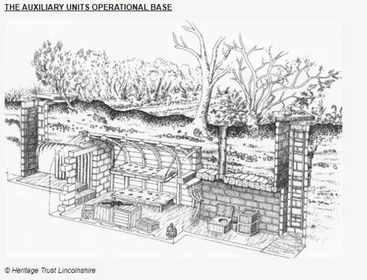 A typical design for an underground Operational Base (British Resistance Archive)