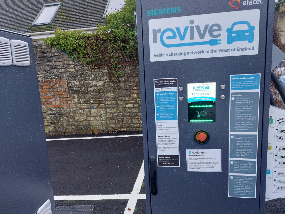 But electric cars still lagging : The charge point in Radstock
