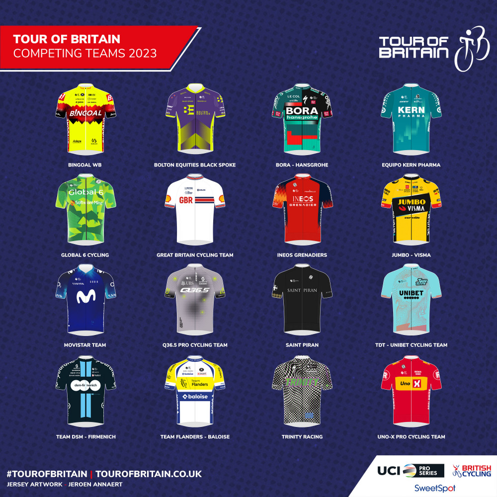 Top teams (Picture: Tour of Britain)