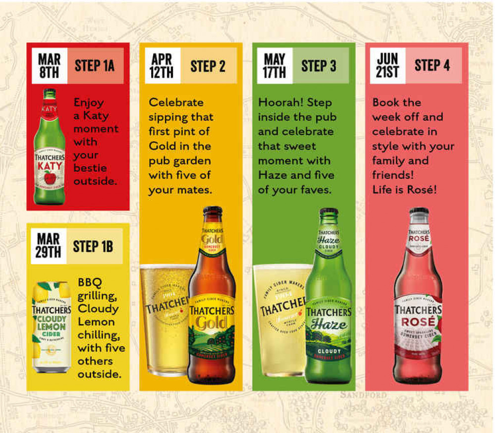 The Thatchers Cider step-by-step guide to getting out of lockdown