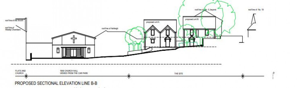 An extract from the Paulton plans An extract from the Paulton plans
