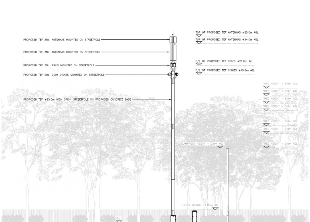 New plans for 25 metre 5G mast in Kenilworth submitted Local