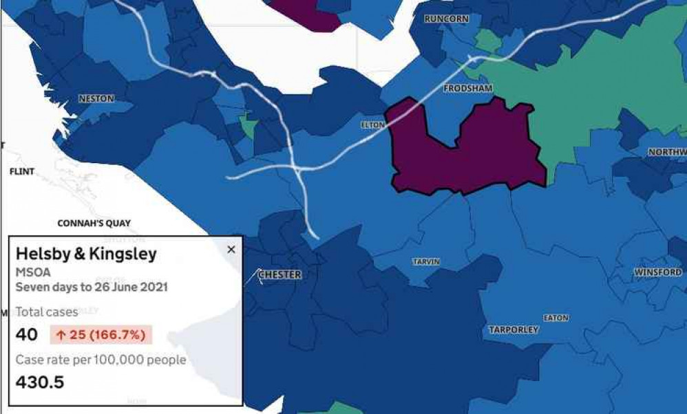 Image: Public Health England