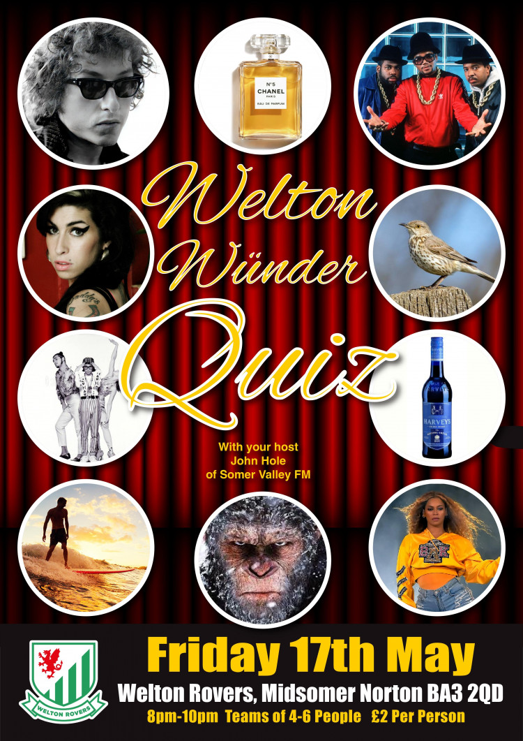 Welton wunder quiz