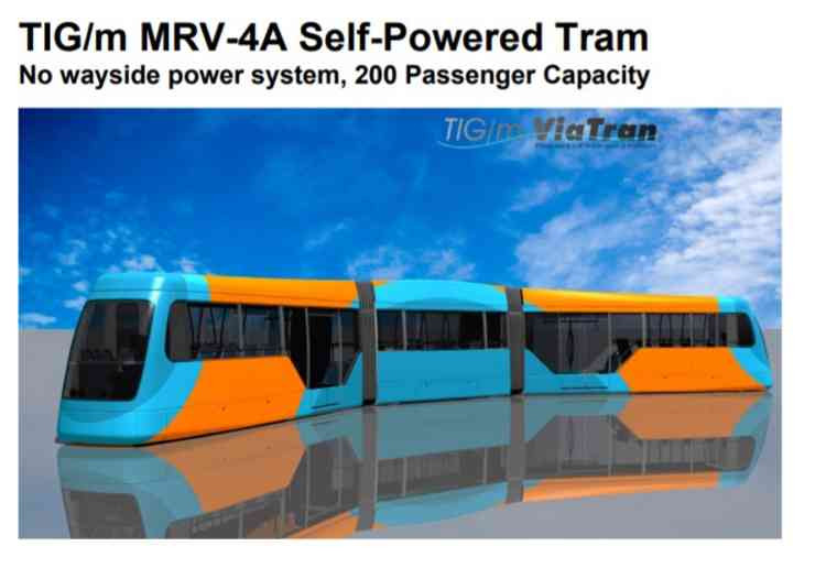 A wire-free tram. TIG/m. Permission for use by all partners.