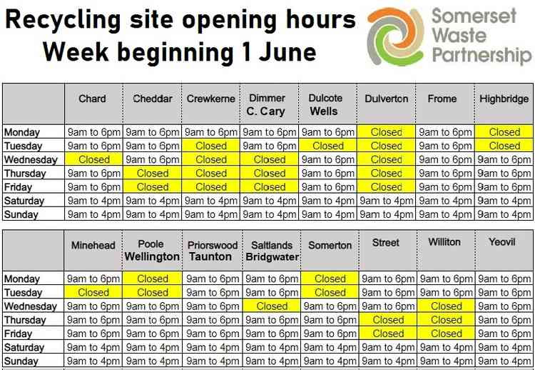 The opening times for recycling centres across the county