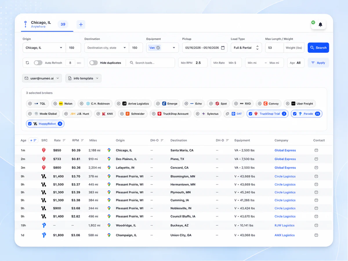 Load Hub unified search results across multiple load sources