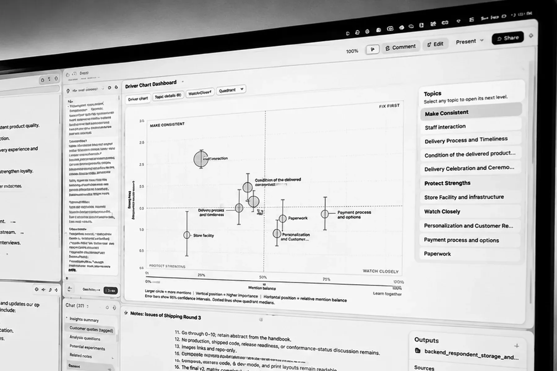 A driver chart open on a laptop screen photographed at an angle, its bubbles and error bars spread across four named regions, in black and white.
