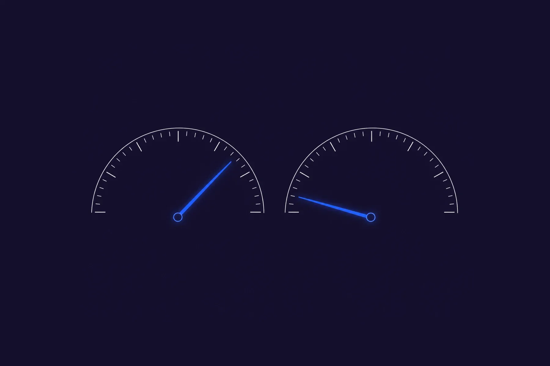 Two gauge dials reading different values, illustrating that the same customers produce different NPS scores depending on the survey mode.