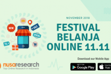 Laporan Mengenai Festival Belanja Online 11.11 di tahun 2018