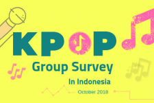 Laporan Riset Grup K-Pop Tahun 2018