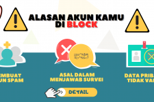 Alasan Kenapa Akun Kamu di BLOCK!