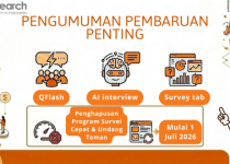 [Nusaresearch] Pengumuman perubahan penting