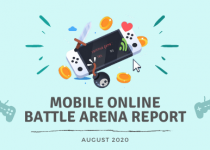 Laporan Mobile Online Battle Arena