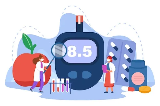 What is Glycemic Index?