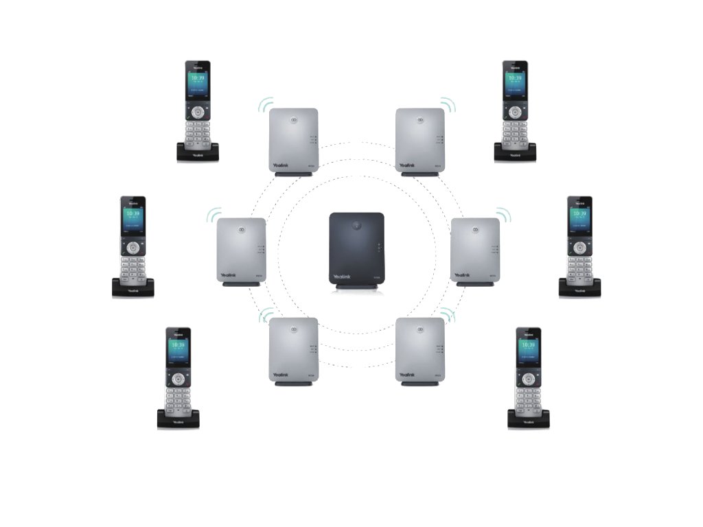 Ripetitore DECT Yealink RT30 - Estensione Copertura Per Telefoni Cordless W52P/W56P/W73P/W77P/W78P/W79P/W60P - Foto 4