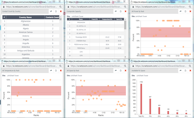 Customize your Command Center