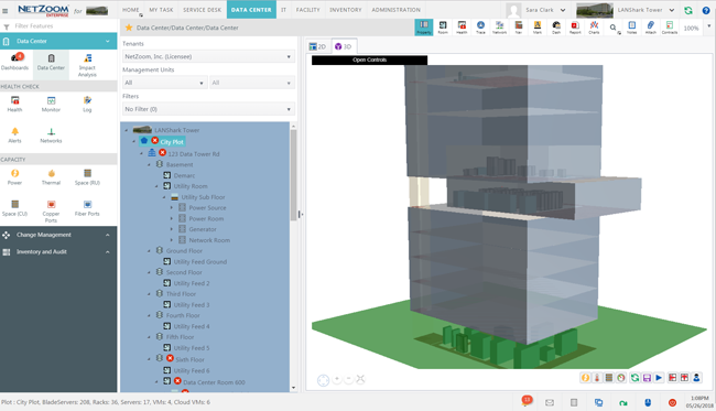 Site Models