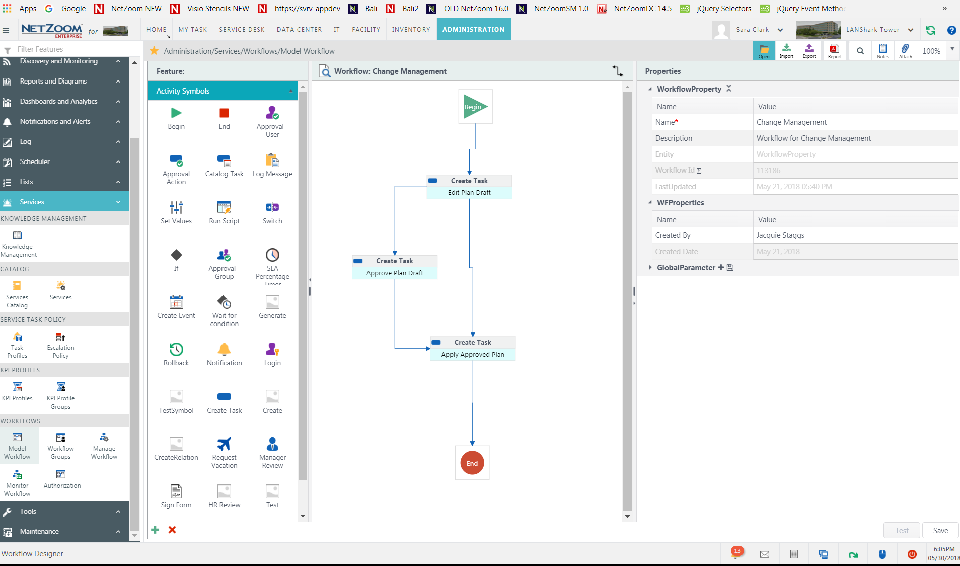  Change Management using Plan Workflows