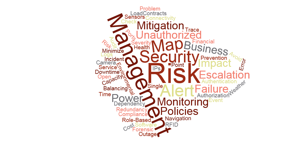 Risk Management