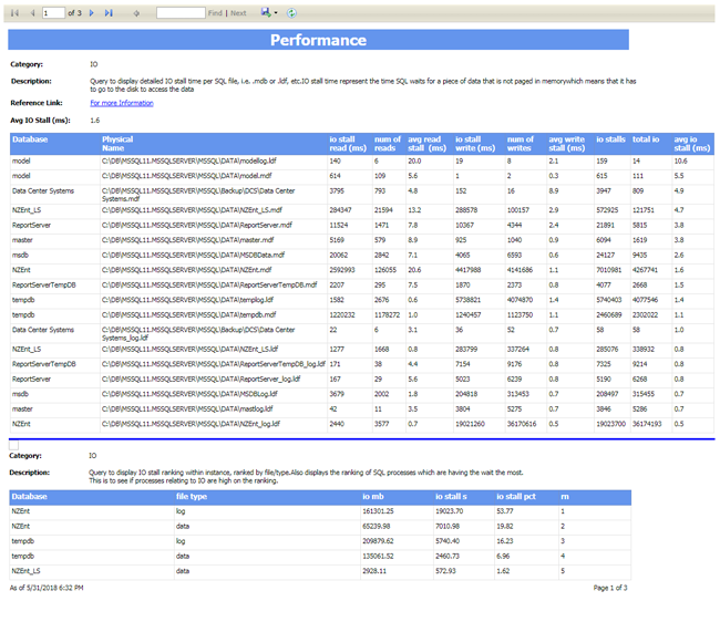 Diagnostics reporting