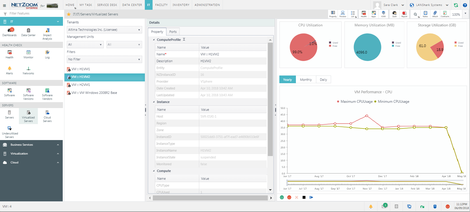 Active monitoring of IT and Facility devices