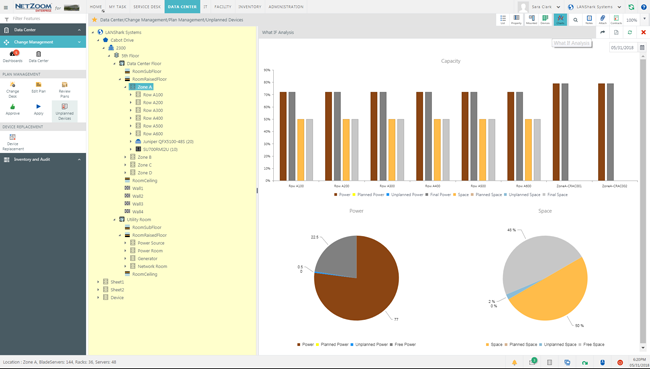 Diagnostics reporting