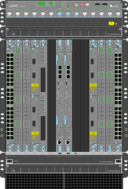 NETWORK SWITCH 3D STENCIL VISIO