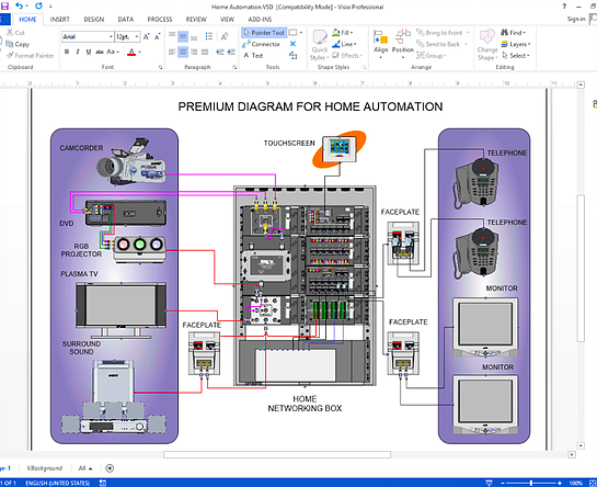 Home automation diagram made with NetZoom Visio Stencils depicting innterconnections of several AV devices