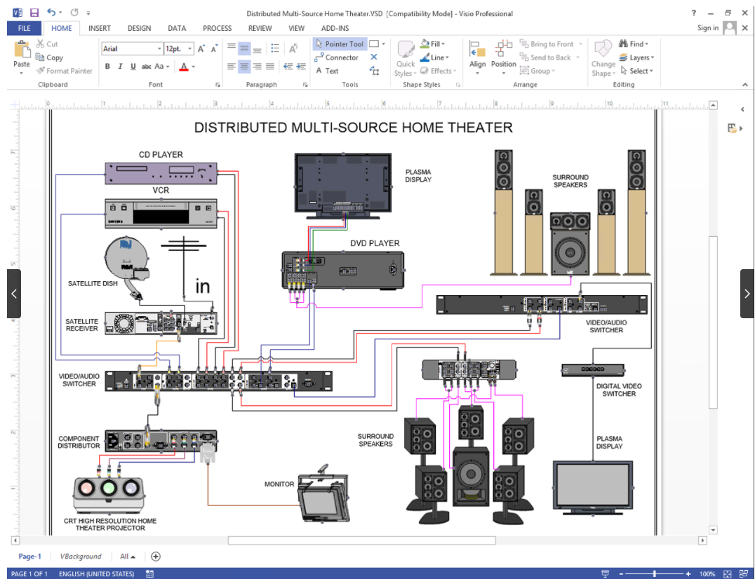 Create Visio Audio/Video/Wiring Diagrams | NetZoom home theater diagrams hdmi 