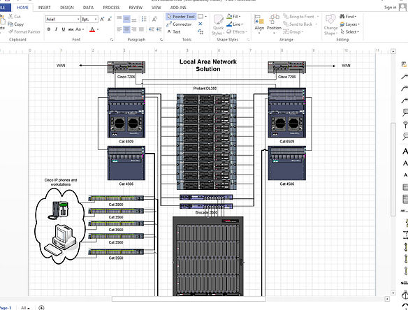 LAN solution diagram by NetZoom Visio Stencils