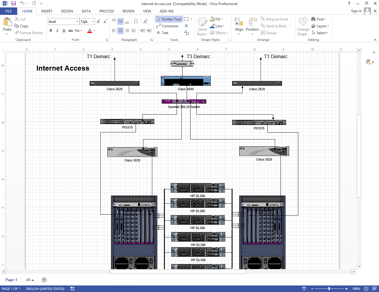 Технологические схемы в visio