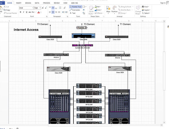 Diagram mapping internet access created in NetZoom Visio Stencils solution