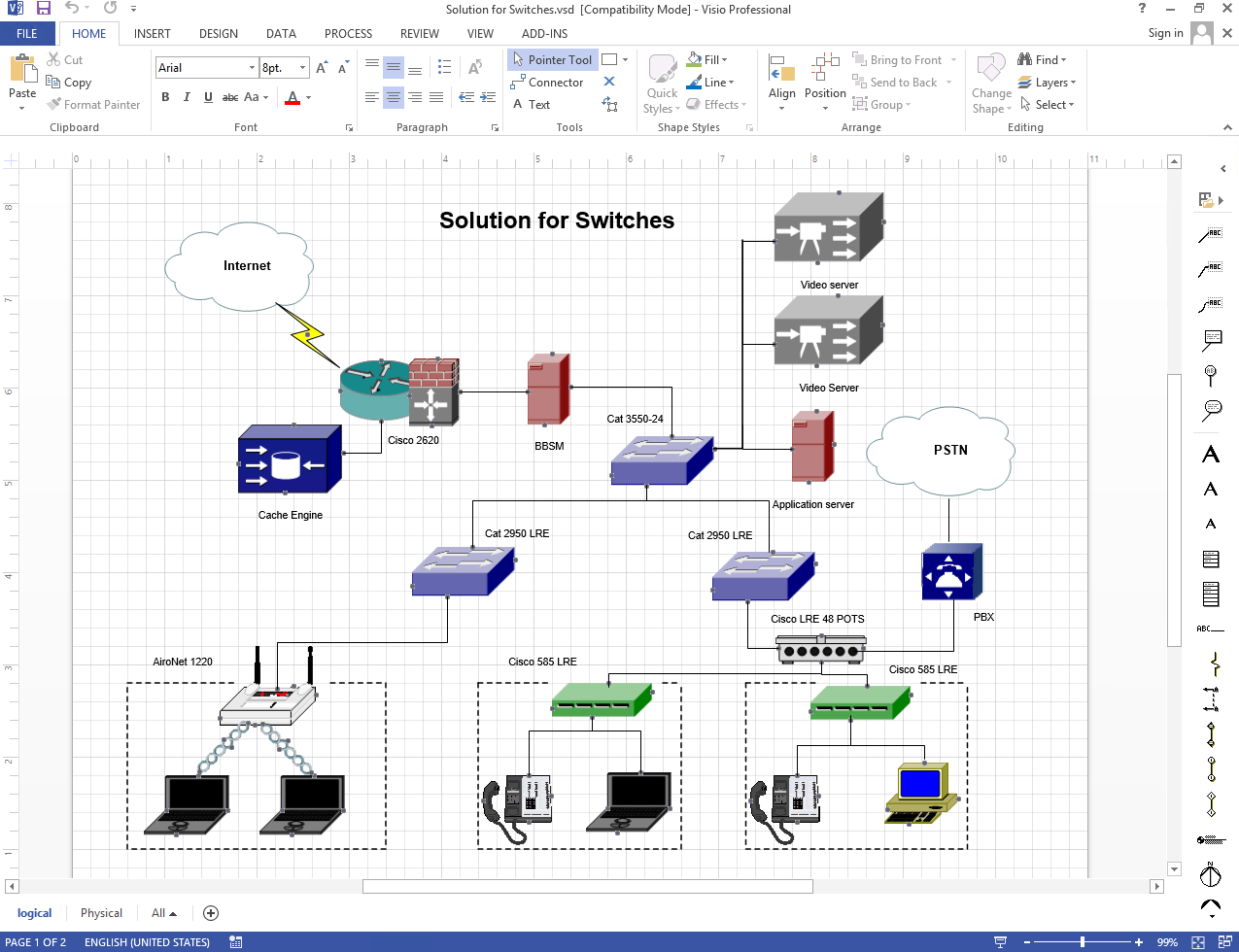 Create Visio Telecom and Network Diagrams NetZoom